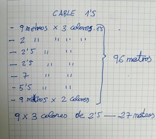 Cable eléctrico 1.5mm y 2.5mm