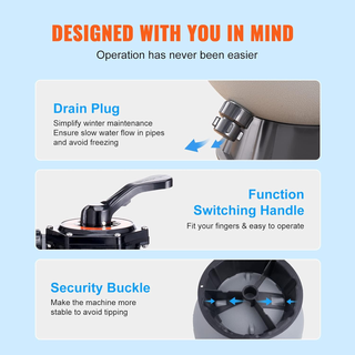 Filtro a sabbia, 22 pollici, portata fino a 55 GPM