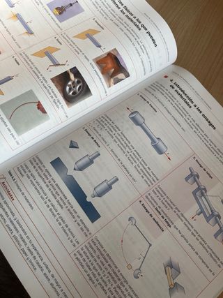 Tecnologia Industrial 1 Bachillerato.