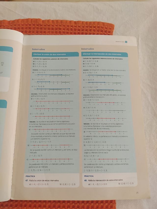 Matemáticas I Serie Resuelve 1 Bachillerato