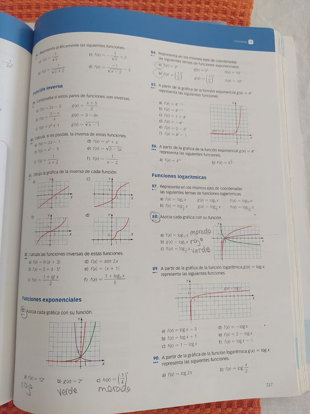 Matemáticas I Serie Resuelve 1 Bachillerato