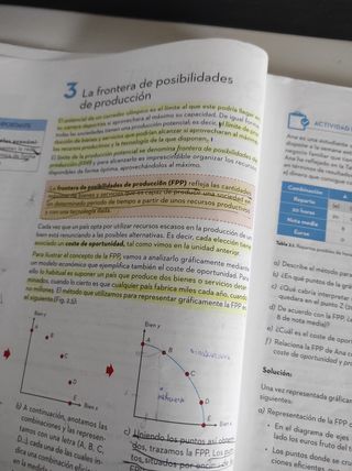 LA - Economia 4 ESO. Libro alumno. Andalucia.
