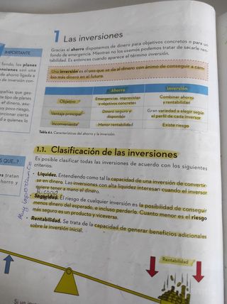 LA - Economia 4 ESO. Libro alumno. Andalucia.