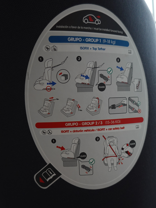 Silla de coche Baby Auto Isofix