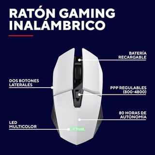 ✨ - Trust Gaming ratón inalámbrico gaming recargab