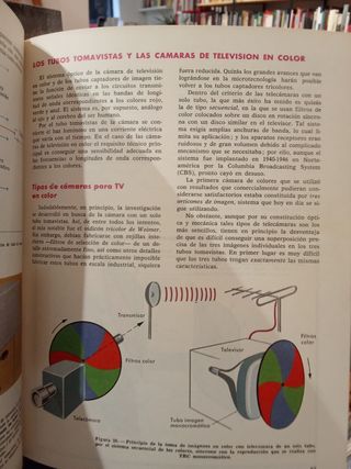 Electrónica+ Radio + TV Televisión I II III Apha