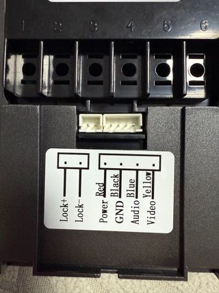 Cámara de puerta visual