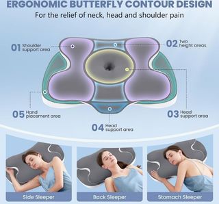 Almohada viscoelástica JINXIA gris