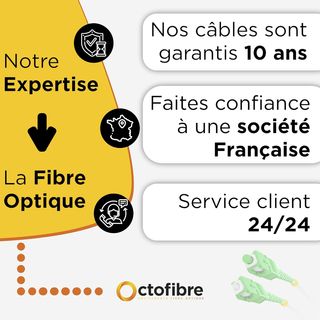 ✨ - Octofibre cable fibra óptica reforzado kevlar