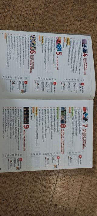 Chimica Più. Dalla materia all'elettrochimica