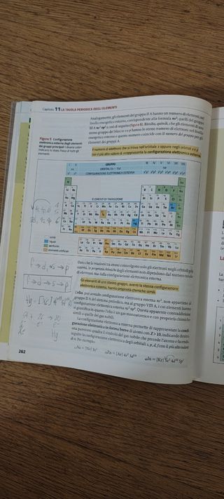 Chimica Più. Dalla materia all'elettrochimica
