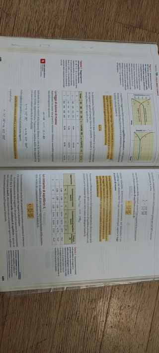 Chimica Più. Dalla materia all'elettrochimica