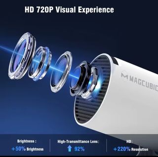 Proyector MAGCUBIC 4K Blanco