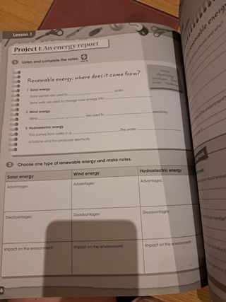 Libro inglés HIGH FIVE! 6 Ab Pk