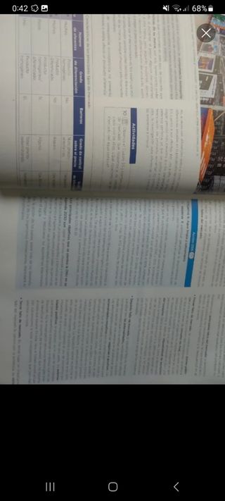 Libro de Economía Primero Bachillerato