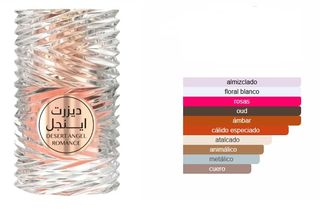 Perfume Desert Angel Romance-Le Chameau( Nuevo )
