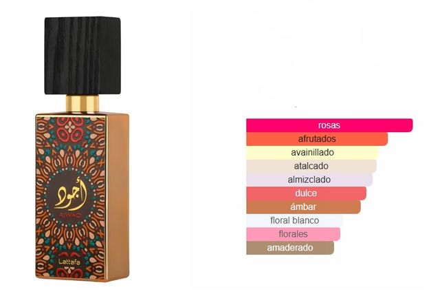 Perfume Lattafa Ajwad  ( Nuevo )