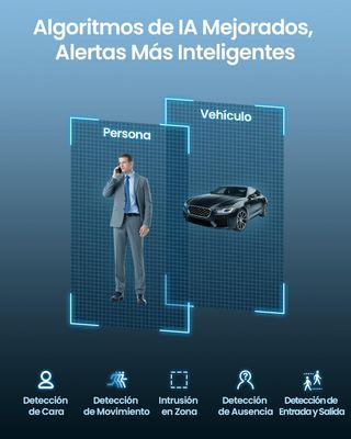 4K 8MP Cámara Vigilancia WiFi Exterior / SIM 64GB