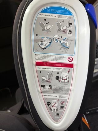 Silla coche Isofix Grupo 0-3
