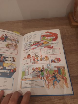 Diccionario de chino para principiantes