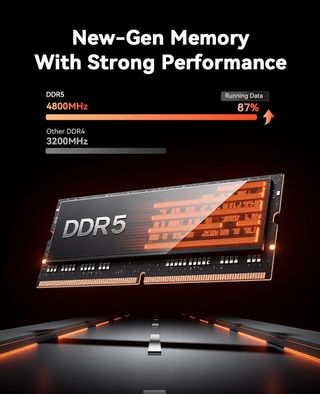 ☆ Mini PC ACEMAGIC Matrix M1 Ryzen 7 6800H
