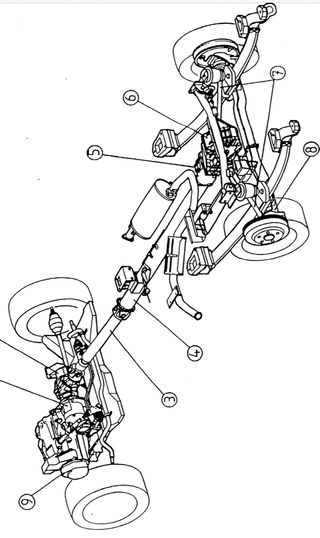 Kit 4x4 Peugeot Boxer