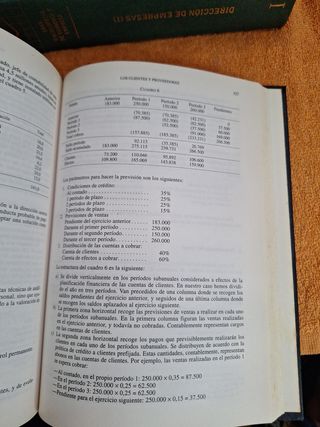 La Gestion Financiera