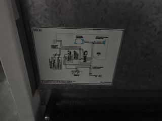 Nevera pequeña Coreco