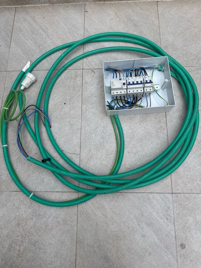 Cuadro Eléctrico Trifásico Solera