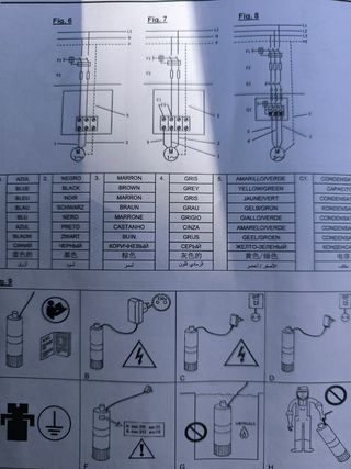 Bomba Sumergible Acero Inoxidable