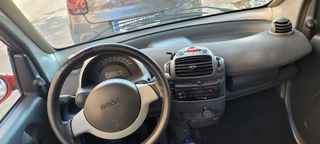 smart City Coupe 2005