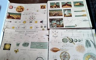 Mapa Ferrocarriles Españoles y Portugueses Antiguo