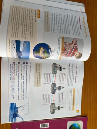 Ciencias Sociales, 3 Primaria