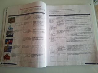 Tecnología y Digitalización 3 ESO, Oxford