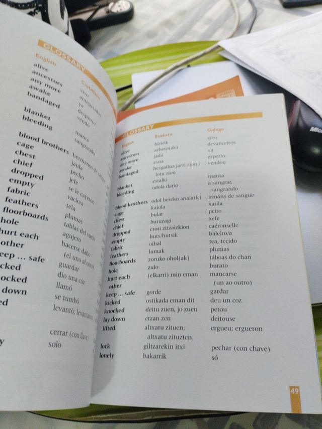 INDIAN THE CUPBOAR.ESO2 ACTIVITY