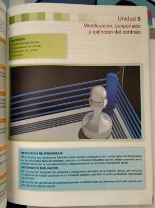 1º de Grado superior: FOL para IPE I