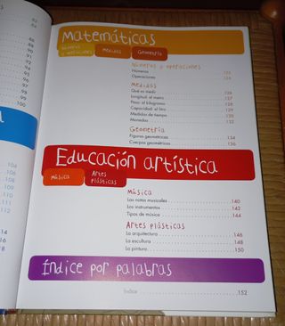 Pupipedia. Enciclopedia contada por Pupi