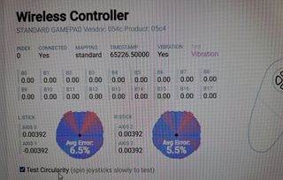 Mando Sony PS4 Joysticks Magnéticos