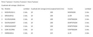 Set 7 Porta Placas + Herramientas 16x16