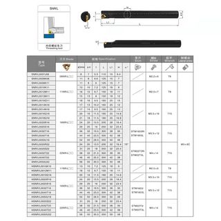 Set 7 Porta Placas + Herramientas 16x16