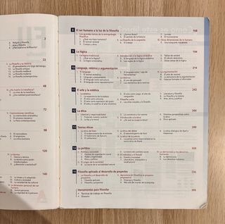 FILOSOFIA 1 Bachillerato (Aula 3D)