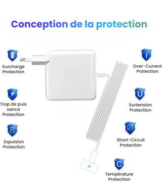 Cargador Lerobo 45W MacBook Air T-Tip