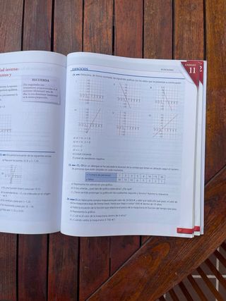 Matemáticas 2º ESO