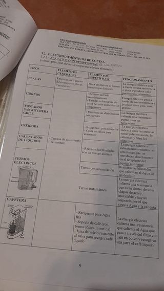 apuntes de oposición secundaria de Tecnología.