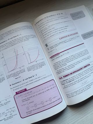 Matematicas 1 - Bachillerato (Spanish Edition)