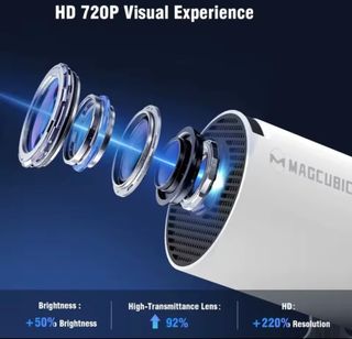 Proyector MAGCUBIC Blanco 260 ANSI 4K