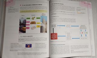 Economía 1.º Bachillerato