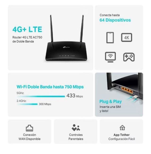 Router TP-Link Archer MR202 4G LTE AC750