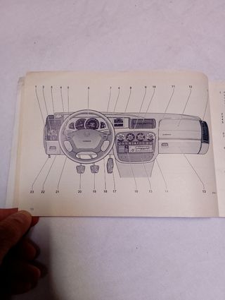 Manual Opel Omega 1995