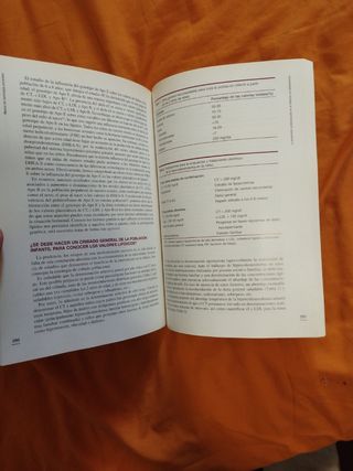 Manual de cardiología preventiva edición 2005